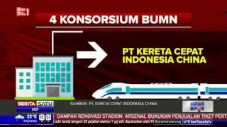 Proyek Kereta Cepat Dikerjakan 4 Konsorsium BUMN [upl. by Madelon]