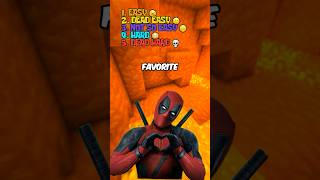 Deadpool Quiz ⚔️🔴 💀❌️ brainteasers deadpool mindgames [upl. by Gardener]