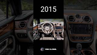 Evolution Of Bentley Bentayga Interior 20152024 shorts [upl. by Porcia]