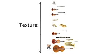 Orchestration Analysis with Texture Balance and Function [upl. by Leuamme]