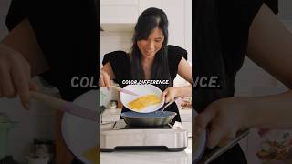 Testing a 1500 Electric Cooktop vs Gas Stove [upl. by Terrye]