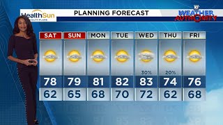 Local 10 Weather Video Forecast 120624 Evening Edition [upl. by Sylado]