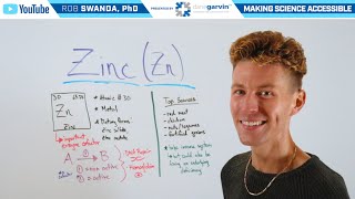 Overview of Zinc  Enzyme Cofactors [upl. by Marin]