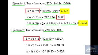 EL FACTOR DE POTENCIA EN LOS TRANSFORMADORES [upl. by Obediah]