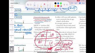 Systolic Aortic Stenosis Murmur cardiology 35  First Aid USMLE Step 1 in UrduHindi [upl. by Cristine156]