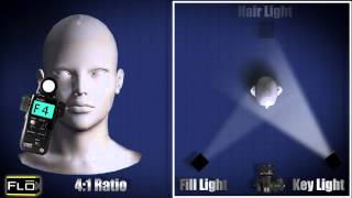 Basic Lighting Techniques [upl. by Malan]