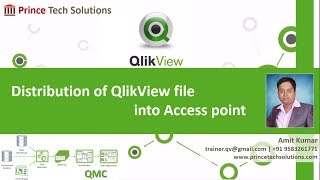 QlikView Tutorial  QMC Overview  Distribution of QlikView file into Access point [upl. by Madelyn]