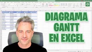 CREA UN DIAGRAMA DE GANTT en Excel en SÓLO 6 Minutos  Guía Rápida y Eficaz [upl. by Perla]