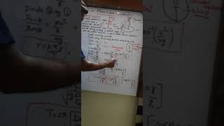 MOTION IN PLANE  Class XI PHYSICS  CONICAL PENDULUM Derivation physics [upl. by Rustin363]