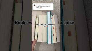 booktube books booktok yabooks romance fantasy bookreview bookrecommendations [upl. by Jodee]