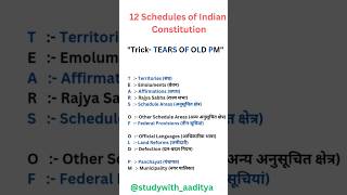 All Schedules of Indian Constitution Explained schedules [upl. by Eseryt627]