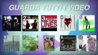 Classifica musicale della settimana i singoli più venduti  Maggio week 1 [upl. by Weinreb]