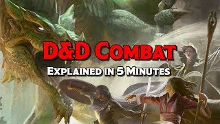 DampD 5E Combat Explained in 5 Minutes [upl. by Ecinej269]