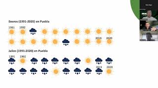 Webinar Perpectivas Agroclimáticas  DRAGON [upl. by Tortosa]