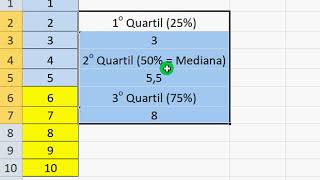 Quartis  Como calcular no Excel 2010 [upl. by Hoehne963]