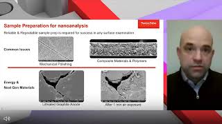 Introducing the CleanMill Broad Ion Beam System advanced SEM sample preparation [upl. by Eul713]