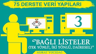 Veri Yapıları Ders 3 Bağlı Listeler Tek Yönlüİki YönlüDairesel [upl. by Leidgam]