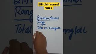 Bilirubin Normal range  Indirect vs direct bilirubin shorts viral [upl. by Aeslek175]