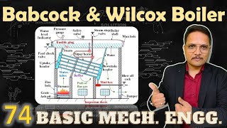 Babcock amp Wilcox Boiler Basics Features Parts Structure Working amp Applications Explained [upl. by Elocan11]