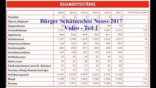 2017 0828 Neusser Bürger Schützenfest Teil 1 YT [upl. by Rabelais]