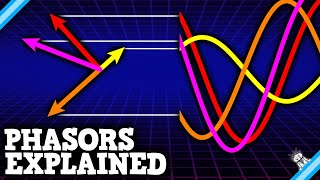 What the HECK is a Phasor Alternating Current Explained [upl. by Jovi159]