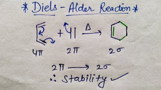 Diels Alder Reaction  mechanism  Pericyclic Reactions [upl. by Mareah]