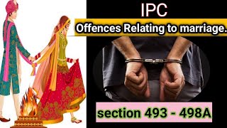 offences relating to marriage [upl. by Mariele968]