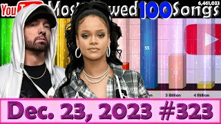 Most Viewed 100 Songs of all time on YouTube  23 Dec 2023 №323 [upl. by Eelirem]