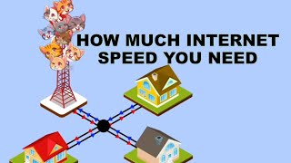 How Much Internet Speed You Need [upl. by Namrac421]