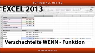 Verschachtelte WENN  Funktion ganz einfach Excel [upl. by Rea]