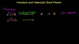 Homolytic and Heterolytic Bond Fission Homolysis and Heterolysis [upl. by Yreva]