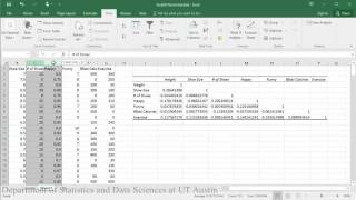 How to Calculate a Correlation in Excel  Function Approach Part 2  PValue [upl. by Kowtko59]