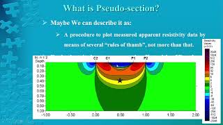 ERT  Session 4 Pseudosection vs Inverted Model [upl. by Jack]