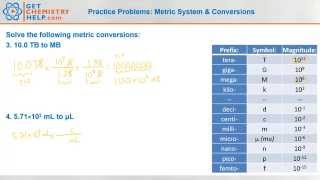 Chemistry Practice Problems Metric System amp Conversions [upl. by Fortin]