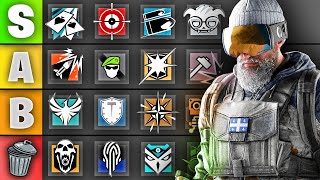 The DEFINITIVE 2024 Operator Tierlist [upl. by Zel970]