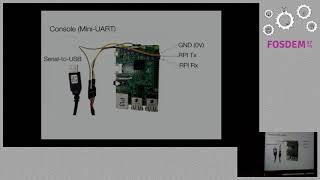 64 bit Bare Metal Programming on RPI3 Your first aarch64 bare metal program [upl. by Anecusa]