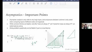 CS61B Discussion 7 Walkthrough [upl. by Iyre]