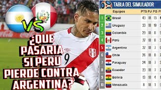 ¿Qué pasaría si PERÚ pierde contra ARGENTINA  ELIMINATORIAS A RUSIA 2018  FECHA 17 [upl. by Monroy]