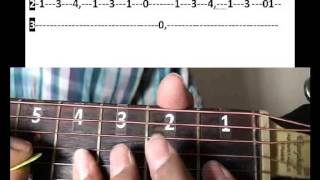 Sangathil Paadatha kavithai Auto raja song Guitar lesson part 1 [upl. by Rollin]