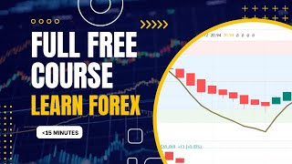 Forex Trading for Beginners 💸📈 [upl. by Adnahs969]