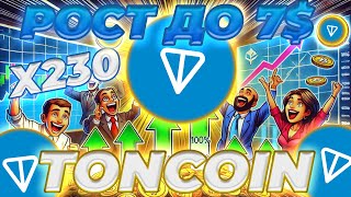 ВАЖНО TONCOIN ГОТОВ К РОСТУ ДО 7 НАКОНЕЦТО ТОН ПОКАЗЫВАЕТ ИКСЫ НОВОСТИ И ПРОГНОЗ ЦЕНЫ TON [upl. by Ashraf]