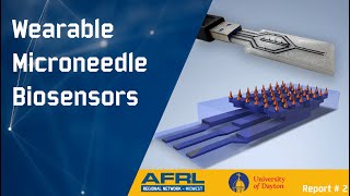 AFRL Network Awardee Russel Pirlo  Report 2 on 3D printed Microneedles [upl. by Mima77]