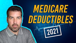 What is the Medicare Deductible 2021 [upl. by Marinelli422]