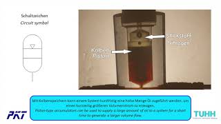 TUHH PKT Kolbenspeicher Funktionsdemonstrator  Elemente der Fluidtechnik [upl. by Kral]