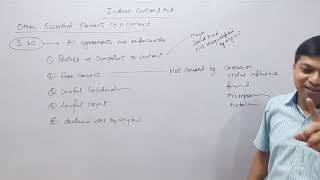 Indian Contract Act Unit 03 Class 01 [upl. by Dihahs390]