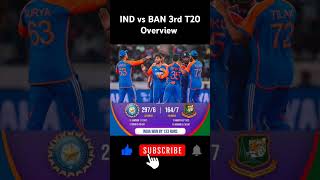 IND vs BAN 3rd T20 Overview cricket cricketnews viralshorts views india bangladesh shorts [upl. by Eugenides]