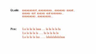 Adi Aaththaadi Ilam manasonnu Karaoke [upl. by Asquith]