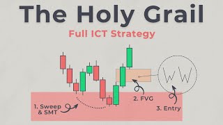 ICT SMT Divergence  Everything to Know About Secrets [upl. by Toffic]