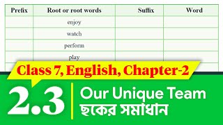 Class 7 English Chapter 23  Playing with the Words 23  Class 7 English Chapter 2 Page 12 [upl. by Hsirrehc]