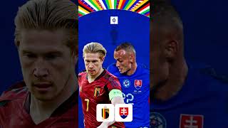 BELGIUM vs SLOVAKIA 17th JUN 1800 besoccer eurocopa football [upl. by Lucius]